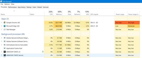 Image result for Edge vs Chrome RAM Usage