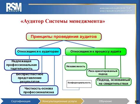 Обучение по СМК ISO 13485 - презентация онлайн