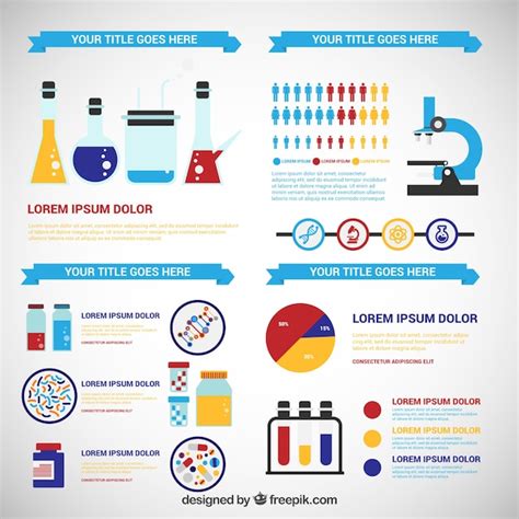 Science Infographic Template 的图像结果