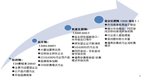 2022年中国手机银行年度专题分析 | 人人都是产品经理