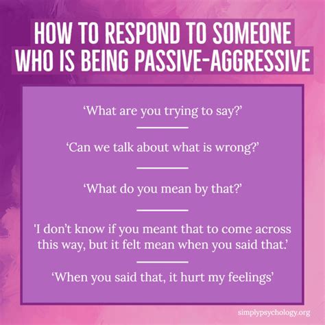 Passive Aggressive Behavior Symptoms Am I Passive Aggressive? 12 Signs