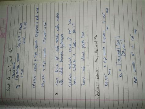 Explain hydrolysis of salt of weak acid and strong base with example ...