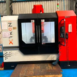 Infrastructure | Matrixx Engiplast LLP