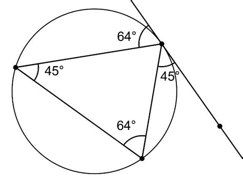 Image result for Alternate Segment Theorem Formula