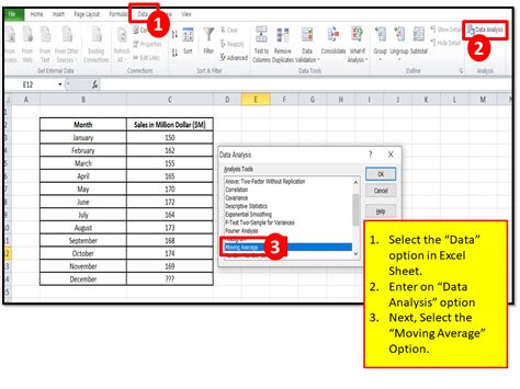 Image result for Moving Average Formula Excel
