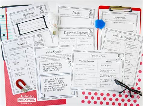 Image result for Scientific Learning Process Diagram