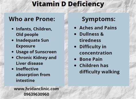 Vitamin D Deficiency Symptoms