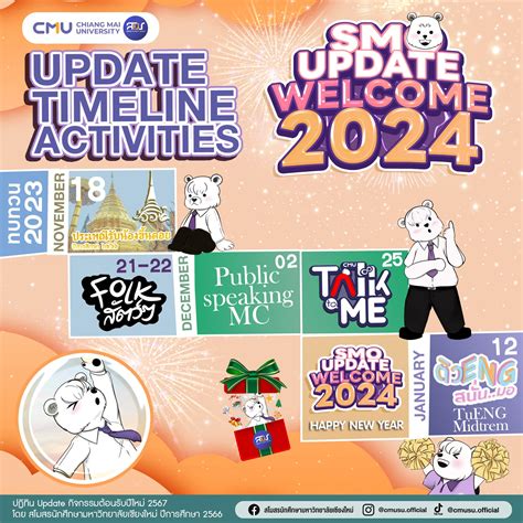 กองพัฒนานักศึกษา มหาวิทยาลัยเชียงใหม่