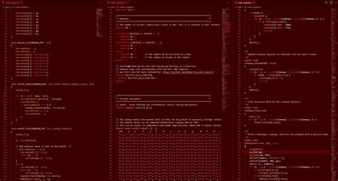 Programming Language Code 的图像结果