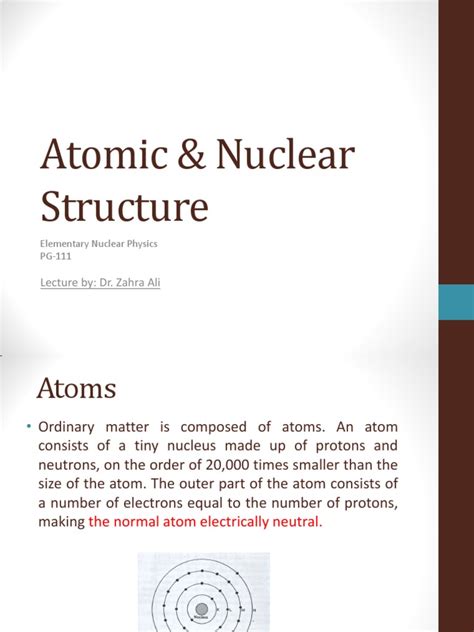 Nuclear Structure 的图像结果