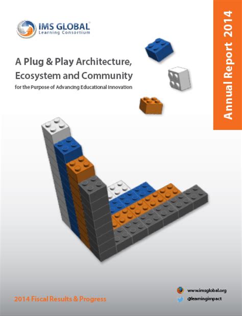 Image result for IMS Global Learning Object Metadata Objects