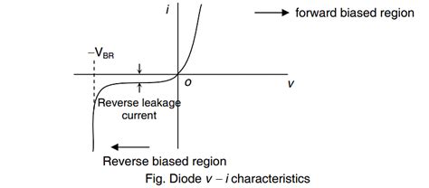 Power Semiconductor Devices - 1 - Power Electronics - Electrical ...