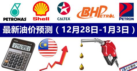 最新油价预测（12月28日-1月3日）