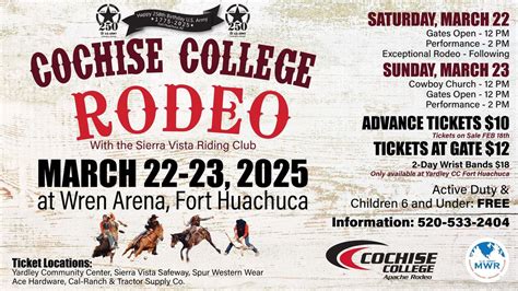 Cochise College Rodeo, Fort Huachaca Wren Arena, Sierra Vista, 22 March ...