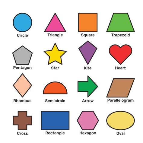 Image result for Learn Basic Shapes