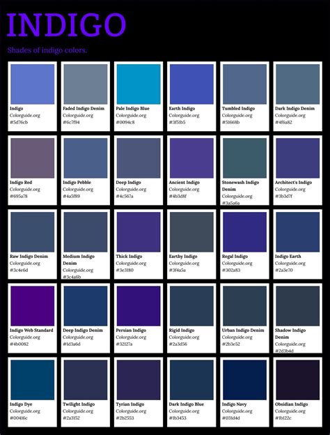 70 Types of Indigo - Colorguide.org