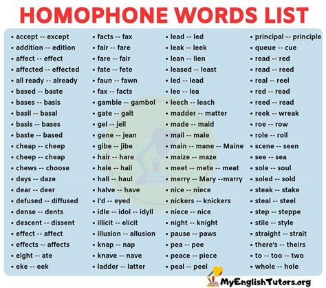 Image result for Homophone