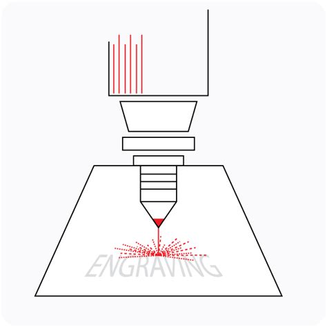 Download Most Popular & Best Creative CO2 Laser Design – Design Service