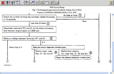 Image result for 93 Isuzu Pickup O2 Sensor Location