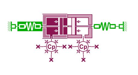 Image result for How Do Pneumatic Pistons Work