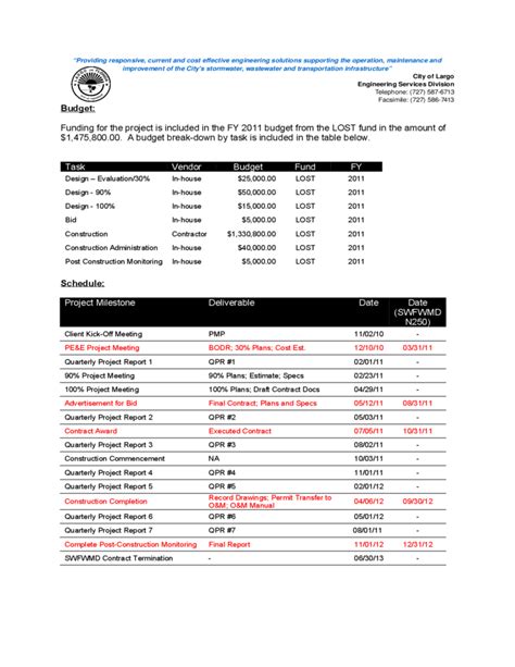Image result for Project Management Plan Sample