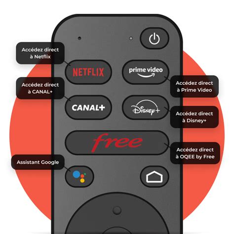 Image result for Comment Modifier Canal Wi-Fi Freebox Pop