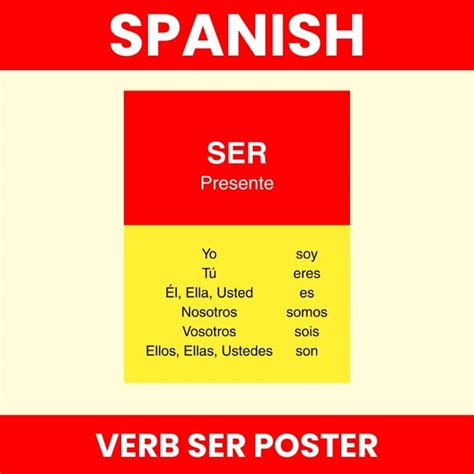 Ser - Spanish Verb Conjugation Chart in Present Tense by Lingocrossing