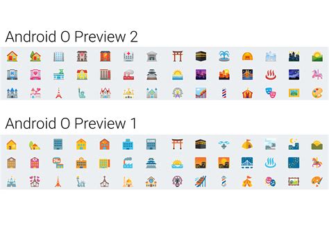 Android Developers Emojipicker Widget 的图像结果