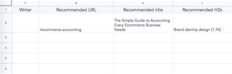 Image result for Search Report