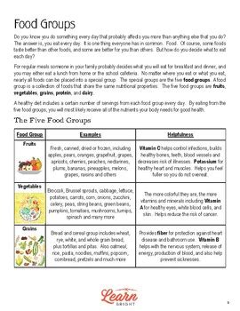 Image result for Food Groups Lessons