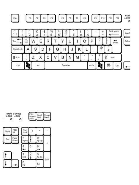 Image result for Function of Reqular Keyboard PDF