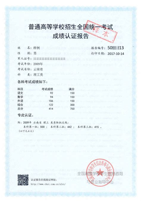 2018年吉林省高考成绩查询入口 —中国教育在线