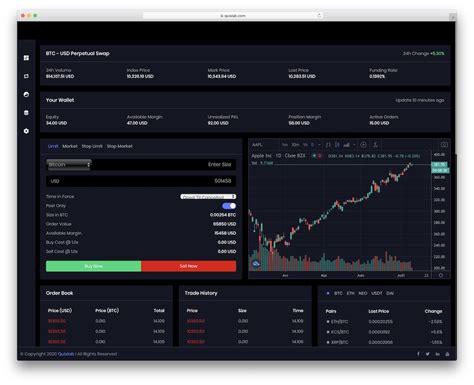 Bootstrap React JS 的图像结果
