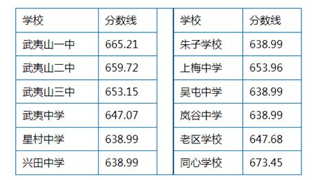 潮州汕头地图高清版大图下载-汕头地图全图高清版本最新版 - 极光下载站