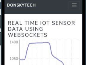 Real-Time Data of Sensor Receive Using Visual Studio 的图像结果