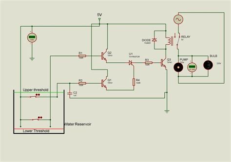 Automatic Water Level Controller Project 的图像结果