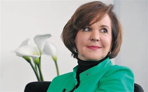 MARGARITA CORREA: Feminismo & Femeneidad en la Banca Internacional ...