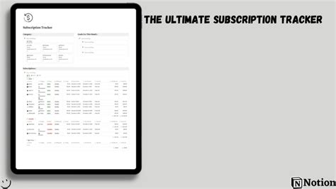 Tracking Subscription 的图像结果