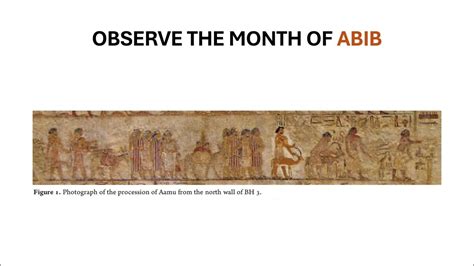 OBSERVE THE MONTH OF ABIB? - YouTube