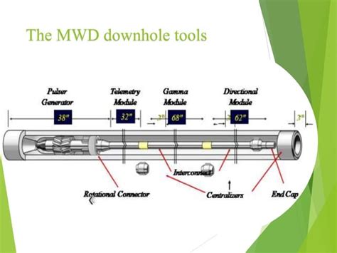 MWD Sensor Testing 的图像结果