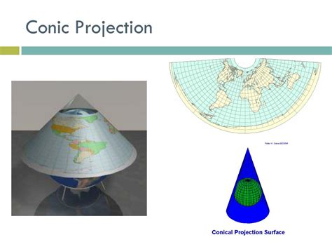 Image result for Conic Map Projection