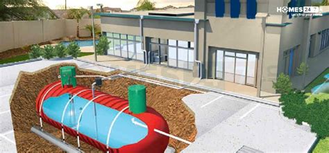 Rainwater Harvesting System:Methods,Cost & Components|Homes247.in