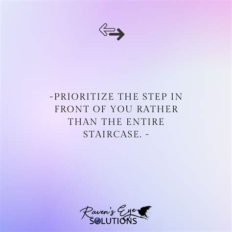 Raven's Eye Solutions on LinkedIn: #business #entrepreneur #motivation #marketing #success # ...