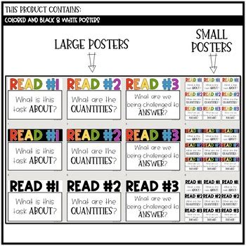 Image result for 3 Read Strategy Math