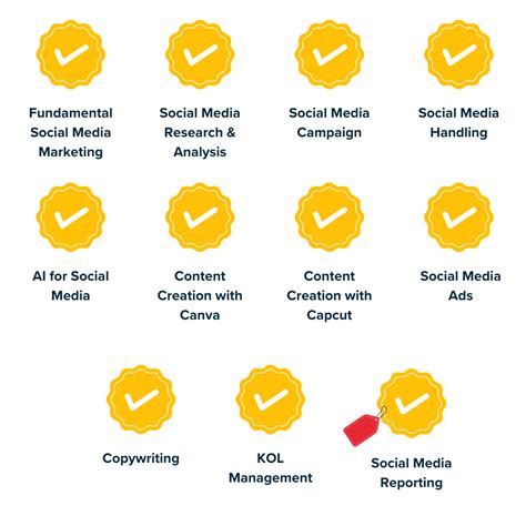 Bootcamp Social Media Marketing - Nusacodes