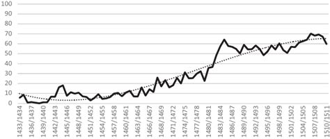 Image result for Matrix Language