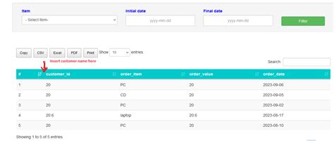 How to Connect JTable to MySQL 的图像结果