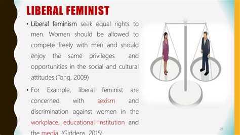 Theories of gender inequality | PPT