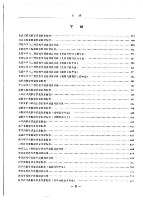 本科专业类教学质量国家标准 上-菏泽学院教师教育学院