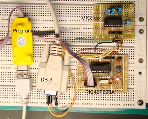 Image result for Asynchronous Serial Communication Interface